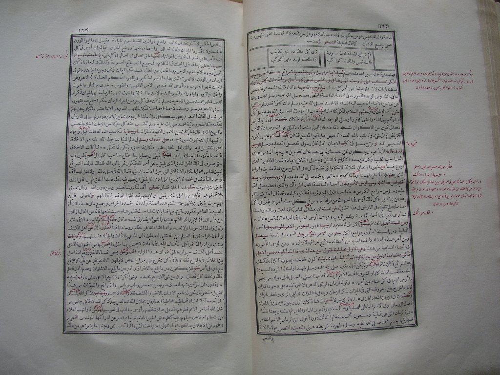 futmak.com - Page 83 - from part One of the first Boulaq edition - corrected by Sheikh Abdul Majeed Al-Khani